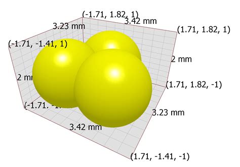 Image result for Particle Shape Design