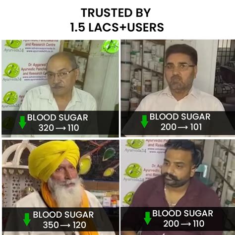 Ayurveda24 - Online Store for Ayurvedic Medicine, Herbal Supplements