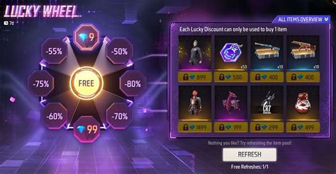 Free Fire MAX Lucky Wheel: How to get bundles, emotes and more for as ...