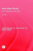 Image result for How Video Works: From Broadcast To The Cloud