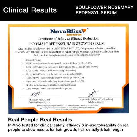 Redensyl Hair Growth Serum: Buy Hair Loss Treatment for Men & Women ...