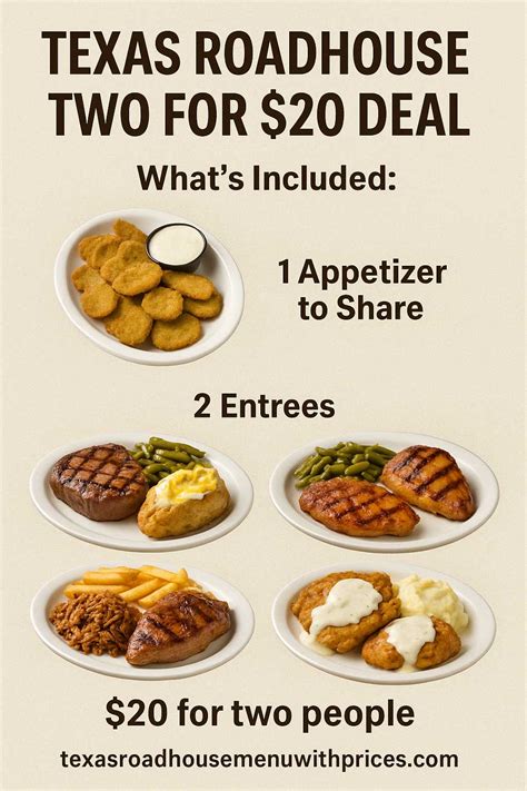 Texas Roadhouse Specials 2025 - Weekly Deals, Happy Hour, & Meals