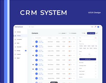 Image result for CRM System Structure Dashboard
