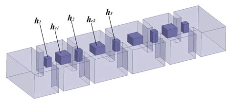 Novel Decomposition Technique on Rational-Based Neuro-Transfer Function ...