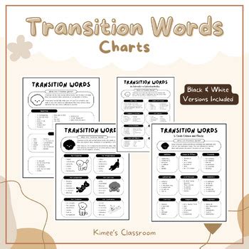 Image result for Transition Words Chart