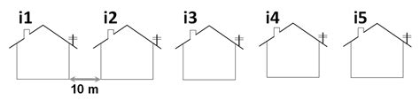 Effects of Dynamic Pricing on the Design and Operation of Distributed ...