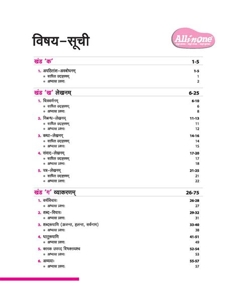 Buy All In One Sanskrit Class 7 Book 2025-26 Based on NCERT Hindi ...