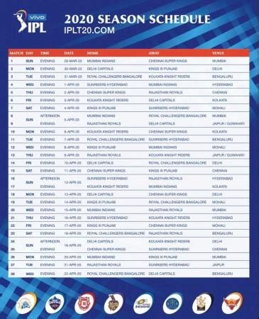 Check out IPL 2020 schedule; Another power-packed season kicks off with ...