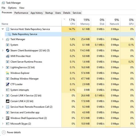 Image result for What Is State Repository Service