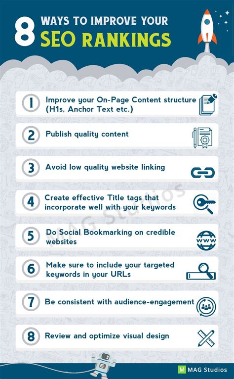 Explain Simple Way To Improve Your Seo Ranking Today