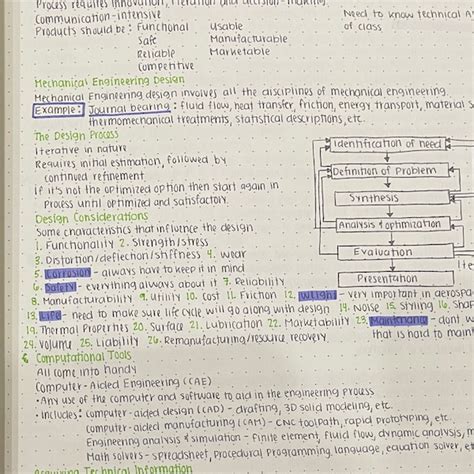 Buy Handwriting Service Online In India - Etsy India