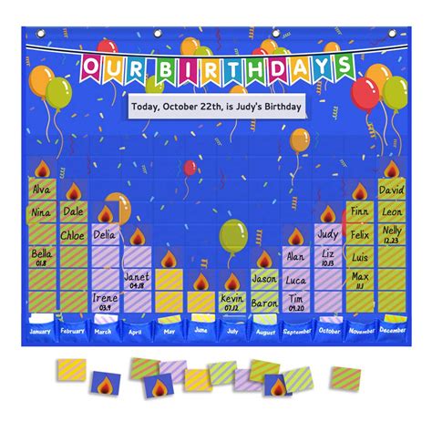 Eamay Happy Birthday Pocket Chart, Blue Birthday Graph Bulletin Board ...