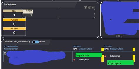 DAX help filtering visuals - Microsoft Fabric Community