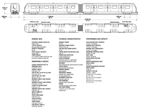 Cross Island Line Construction: Contract awards - CR105 & CR112