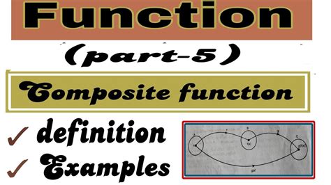 Image result for Commposite Function