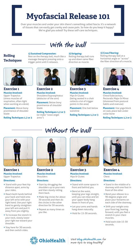 A Beginner's Guide to Myofascial Release | OhioHealth