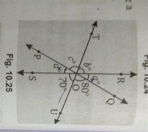 three coplanar lines intersect at a point o obtain values a, b, c ...