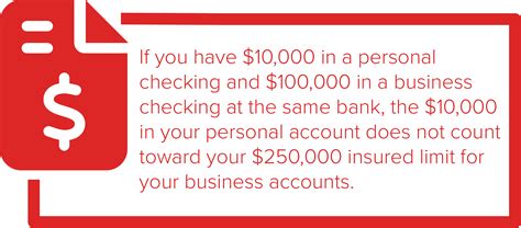 Safeguarding Your Business Finances: FDIC Insurance and Effective Deposit Solutions
