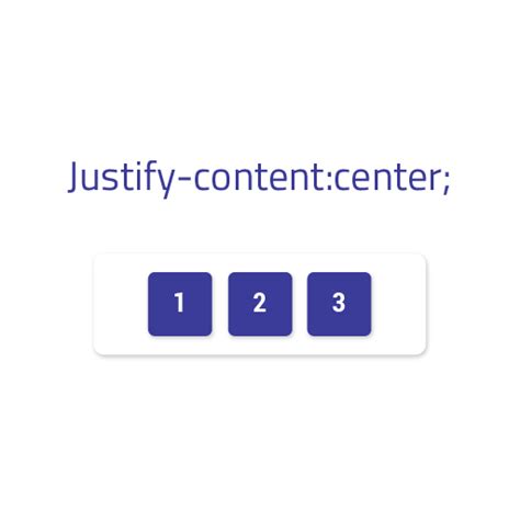 Justify Content in CSS