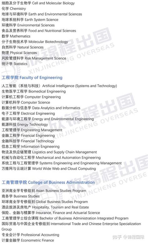 2023/2024香港中文大学本科及硕士申请最新资讯 - 知乎