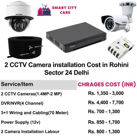 CCTV Camera Service and Repair in Rohini Sector 24