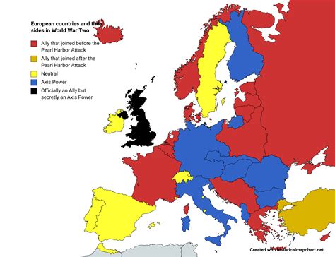 European countries and their sides during World War Two : r/Maps