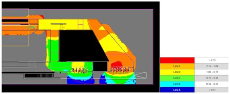 Crowd Management at Turnstiles in Metro Stations: A Pilot Study Based ...