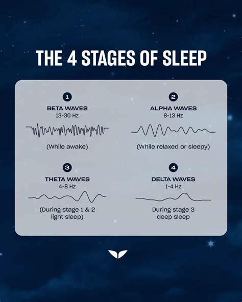 Theta Waves Benefits