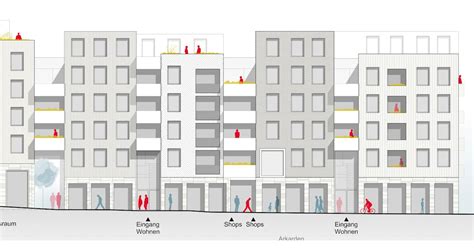 Teilnahme : Neubau des Quartiers „Am Weinberg“ in Ulm-Eselsberg ...