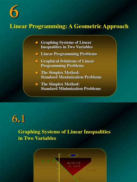 Image result for Chapter 6 Linear Programming