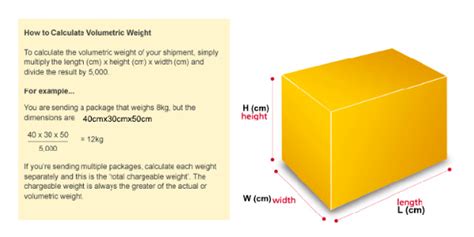 Volumetric Weight Calculator | Calculate Courier & Cargo Weight