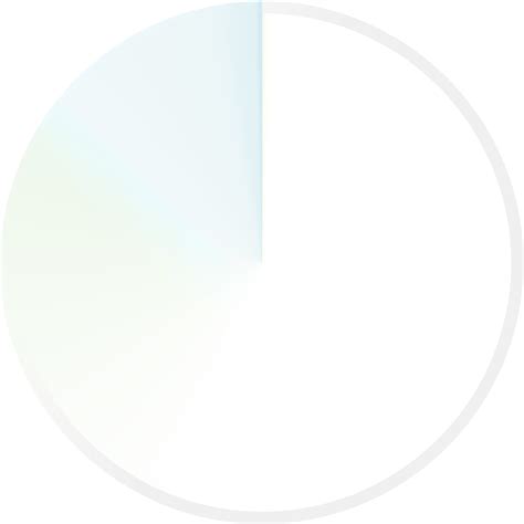 Drones - DHL - India