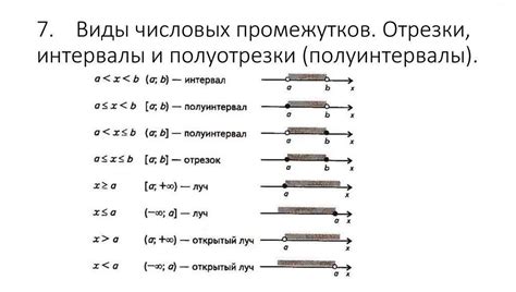 Интервал в математике: понятие, примеры, особенности