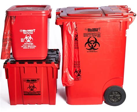 Image result for Waste Disposal for Home