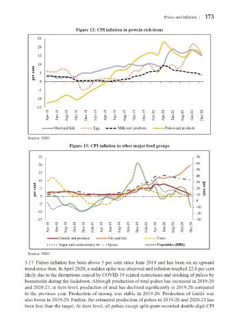 Page 546 - ES 2020-21_Volume-1-2 [28-01-21]