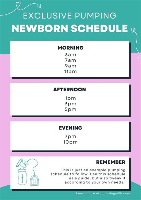 How to Create a Breast Pumping Schedule: A Step-by-Step Guide