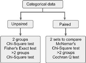 JaypeeDigital | eBook Reader