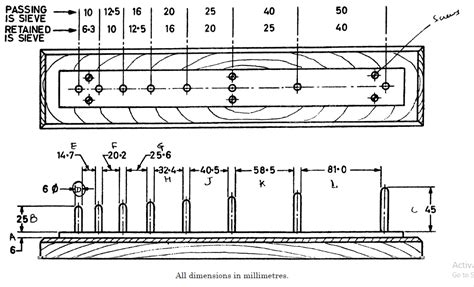 DETERMINATION OF FLAKINESS AND ELONGATION INDEX OF COARSE AGGREGATE AS ...