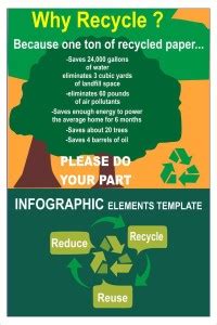 madhusigns 3mm Form sheet Signboard - please do your part (12" X 16 ...