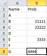 Image result for How to Read a Column From Excel