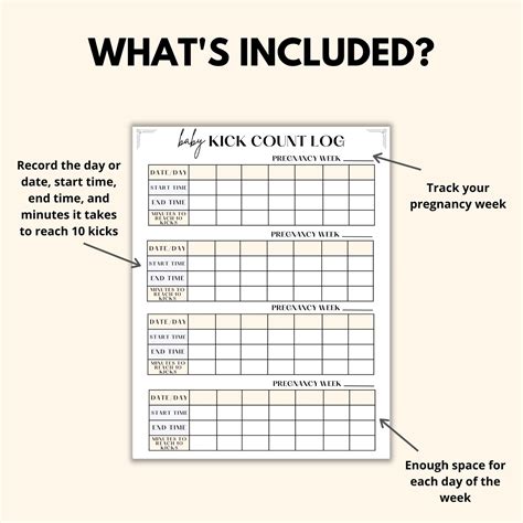 Kick Count Log Printable, Baby Kick Count Chart PDF, Fetal Movement Log, Pregnancy Kick Counter ...