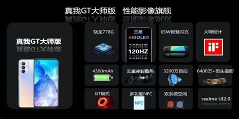 Realme GT Master Edition Full Specs Leaked: Here All The Details ...