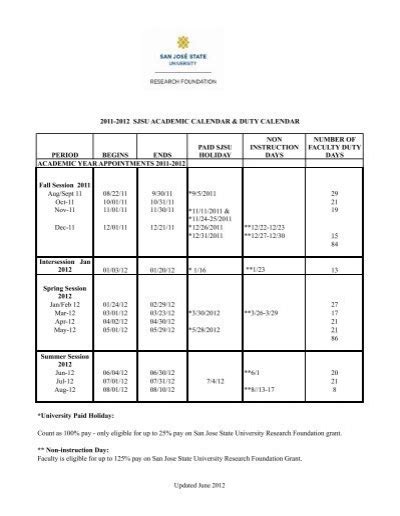 Updated June 2012 2011-2012 SJSU ACADEMIC CALENDAR ...