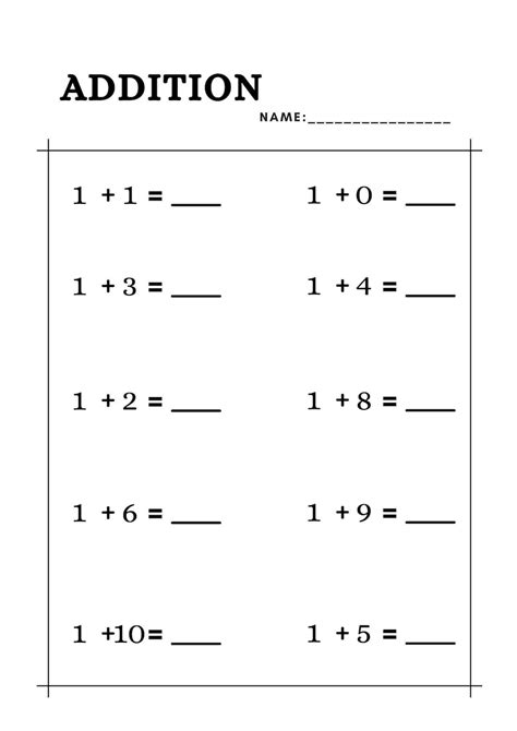 Addition Problems 的图像结果