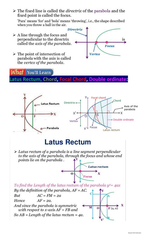 Image result for Parabolas Explained