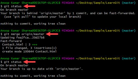 Image result for Fetch Command