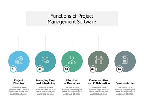 Image result for Project Management Functions