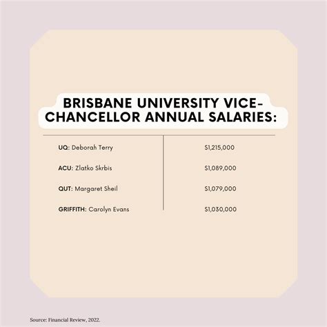 University staff rally in King George Square - Glass