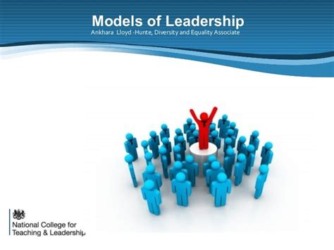 Different Types of Leadership Models 的图像结果