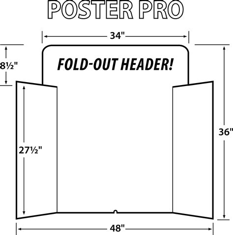 Tri Fold Poster Board Dimensions at Wayne Tisdale blog